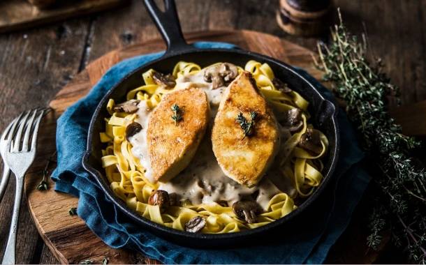 Europe has committed nearly half a billion euros to sustainable proteins, report finds